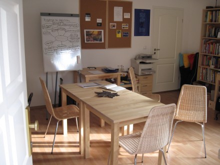 © Christiane Weismüller_coaching_raum